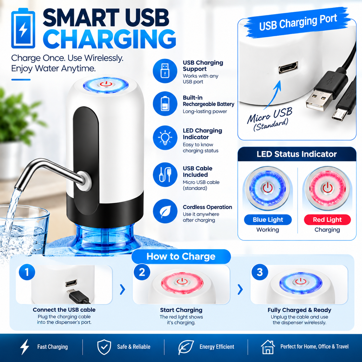 💧 Automatic Water Dispenser Pump
